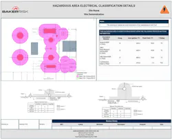 Hazardous Area Classification details in screenshot