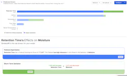 Figure 1: A top-model-drivers view ranks the process parameters influencing a quality measurement and quantifies the effect of each so personnel can verify the model represents relationships consistently with the process’ physics.