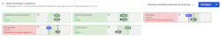 Figure 2: TwinThread's Perfect Quality solution pairs quality trends and their limits with recommended adjustments, so the operator stays in control while the model supplies calculations and justification.