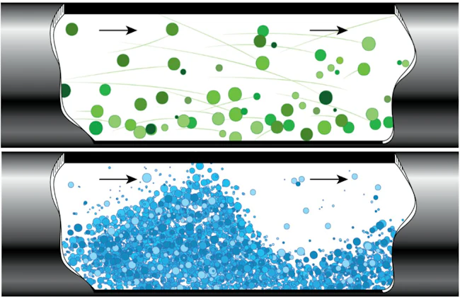 Dilute- and dense-phase conveying