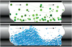 Dilute- and dense-phase conveying