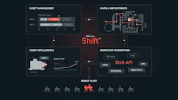 ANYbotics Shift