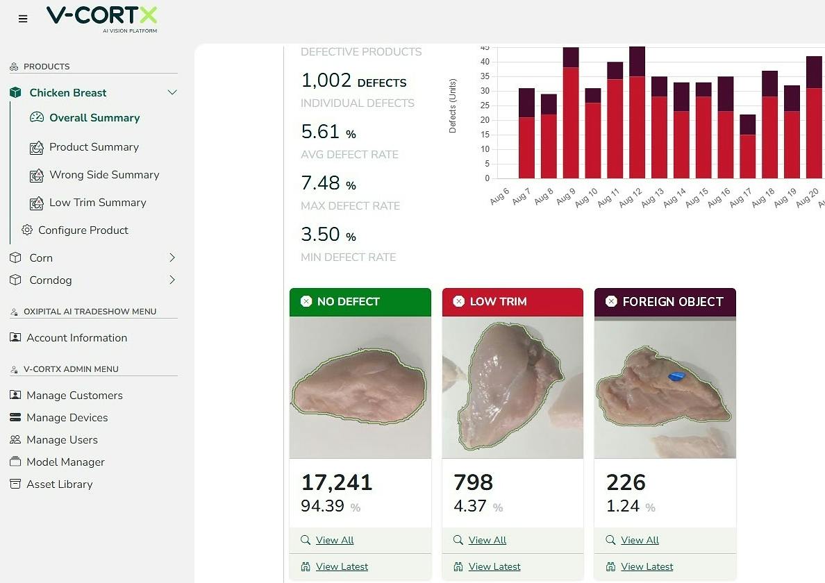 oxipitalaiforeignmaterialchickenbreast