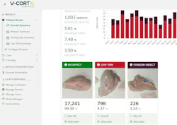 6ad23c824f714b7a14daa8e7 Oxipitalaiforeignmaterialchickenbreast