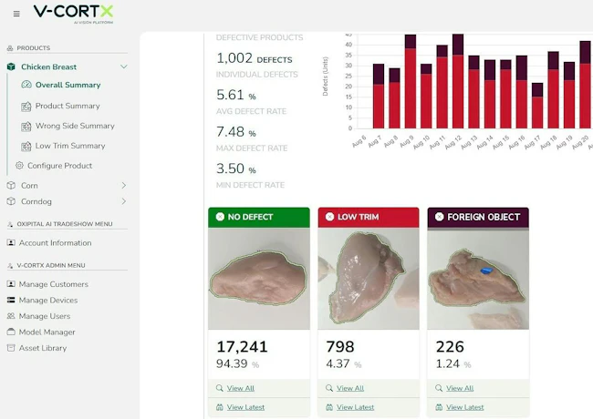 6ad23c824f714b7a14daa8e7 Oxipitalaiforeignmaterialchickenbreast