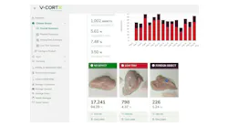 oxipitalaiforeignmaterialchickenbreast