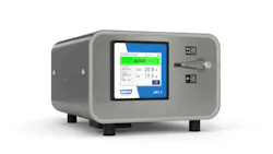 AWS3 inline gas analyzer